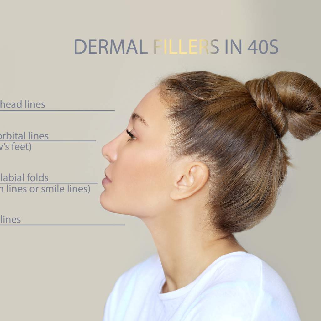 Dermal Filler Techniques in Dubai